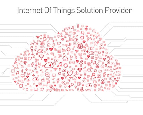 iot graphic